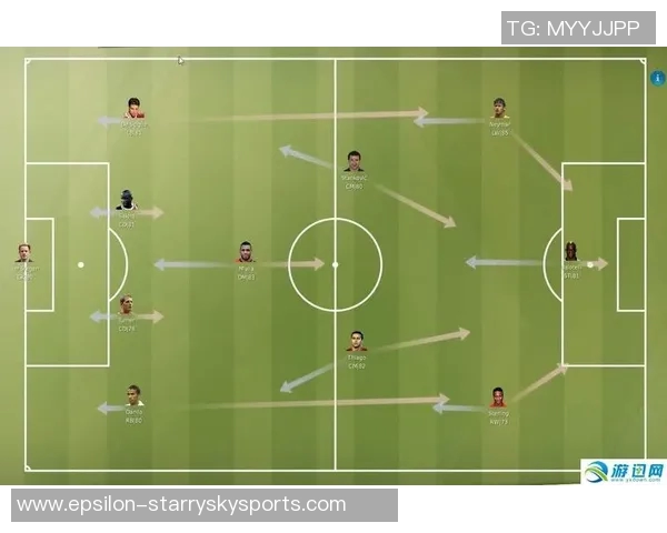 足球经理游戏中左后卫的战术分析与选手培养策略探讨